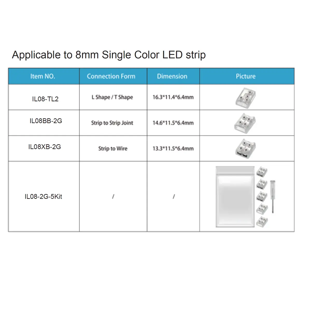 Icelink LED strip screw connector product detail view 02