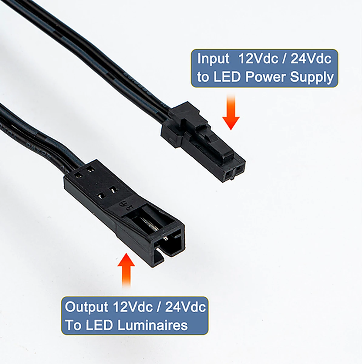 IR025W 12V/24Vdc input and output connectors for LED power and luminaires